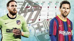 See more of fc barcelona vs atletico madrid on facebook. Atletico Madrid Vs Barcelona Atletico Madrid Vs Barcelona A Wall Awaits The King Marca In English