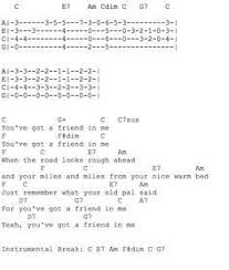 2 To The 1 To The 1 To The 3 Lyrics I Hope You Dance Lee Ann Womack With Lyrics Ukulele Songs Ukulele Chords Ukulele Tabs Songs