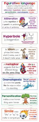 free printable figurative language anchor chart illustrated