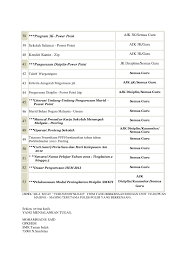 We did not find results for: Buku Panduan Pengurusan Unit Hem 2012 Terbaru