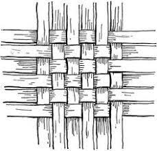 Image Result For Drawing Of Basket Basket Weaving Patterns Basket Drawing Pattern Drawing