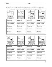 Print answer key pdf take now schedule copy. Periodic Table Worksheets By Alexis Forgit Teachers Pay Teachers