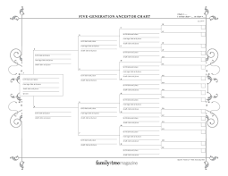 Free Genealogy Forms Resources Family Tree Chart Family