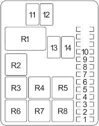 I can't find the fuse box diagram in the manual!! 1996 Honda Passport Fuse Box Diagram Wiring Diagram Rule Provider B Rule Provider B Networkantidiscriminazione It
