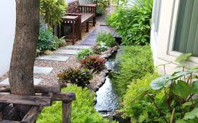 ต วอย างแต งสวนให บ านด วยม อเรา แบบบ าน แต งคอนโด ร โนเวทบ าน การจ ดสวน แบบสวน สวนป า