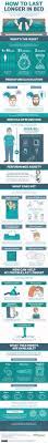 Orgasming too quickly doesn't need to be an issue that plagues you for the rest of your life. How To Last Longer In Bed Infographic Sex And Psychology