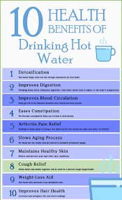 It would be more beneficial to drink hot water with some lemon juice in the morning. Benefits Of Hot Water Drinking Lemon Water Benefits Drinking Hot Water Hot Water Benefits