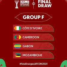 BetaPipol AFCON 2025 draws just happen now so for Morocco. We dey for Group  F wit Ivory Coast, Gabon and Mozambique. How una seeam? We go top the group  nor? 😃 AFCON