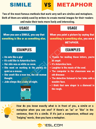 Simile Vs Metaphor How To Use Metaphor Vs Simile Correctly 7 E S L Similes And Metaphors Simile Vs Metaphor English Writing