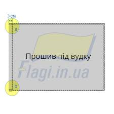 Фарби стійкі до впливів зовнішнього середовища. Prapor Afganistanu Kupiti I Zamoviti Flagi In Ua