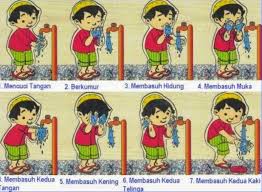 10 bacaan sholat, tata cara, dan terjemahannya/foto: Tata Cara Wudhu Dan Bacaannya Beserta Gambarnya Menata Rapi