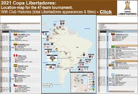 Breno lopes scored in the ninth minute of injury time as palmeiras won their second copa libertadores title on. 2021 Copa Libertadores Location Map For The 47 Team Tournament With Club Histories Scissors Kick
