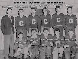 Pin On Carr Creek High School