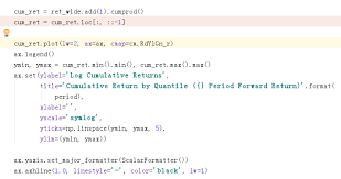 We already calculated cumulative returns for microsoft. Log Cumulative Returns Does Not Do Log Calculation Issue 203 Quantopian Alphalens Github