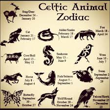 How To Make An Interesting Art Piece Using Tree Branches Ehow Celtic Animals Celtic Zodiac Celtic Symbols