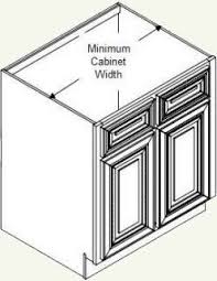 kitchen sinks part 1