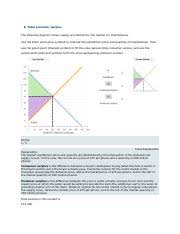 It is the point where qd = qs, of the given figures. Aplia Chapter7 8 8 Total Economic Surplus The Following Diagram Shows Supply And Demand In The Market For Smartphones Use The Black Point Plus Course Hero