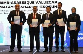 Price as of 2nd june 2021. Bimb Investment Launches Shariah Sri Equity Fund The Star