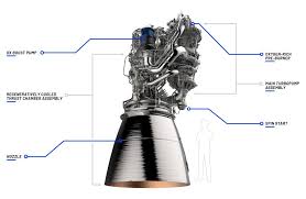 Amazon founder jeff bezos successfully rocketed to the edge of space and back on tuesday, and declared that the event had made for. Blue Origin Begins Construction Of 200 Million Rocket Engine Factory 3d Printing Industry