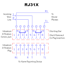 Section 11 wiring diagrams subsection 01 (wiring diagrams). Rj31x Jack Wiring Wiring Diagram 1997 Suburban Fuel System 800sss Tukune Jeanjaures37 Fr