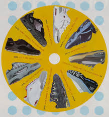 Though originally designed for playing basketball, chuck taylors increased in popularity after they were embraced by the skate community. This Is What Skate Shoes Looked Like Ten Years Ago Quartersnacks Com
