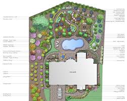 These can be aimed at different markets, from homeowners and diy enthusiasts to professional landscapers and architects. Professional Landscape Software
