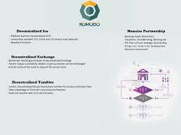 You would likely only buy eth or btc, then send it to binance or bittrex for trading. Bitcoin Price Manipulation Reddit Best Ethereum Tumbler Derma Pcd Franchise Company