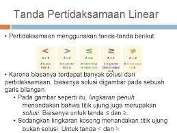 Check spelling or type a new query. Persamaan Dan Pertidaksamaan Linear Melakukan Pemodelan Sederhana Proses
