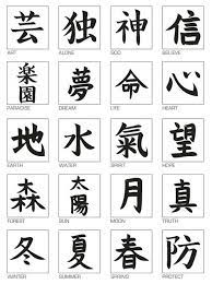 It has the taiji or yin and yang symbol at the center and the eight trigrams are arranged around it to complete the octagonal figure. 11 Balance Blessing For Home Ideas Chinese Symbols Chinese Symbol Tattoos Chinese Tattoo
