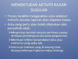 Maybe you would like to learn more about one of these? Topik 10 Analisis Data Kualitatif Mengekod Data Mengekod
