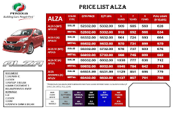 Jom tempah kereta perodua baru (aruz, alza, myvi, bezza, axia). Perodua Alza Promosi Raya 2018 Muharram U