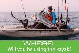 This way you can be right by nature. Guide To Choosing A Fishing Kayak Railblaza