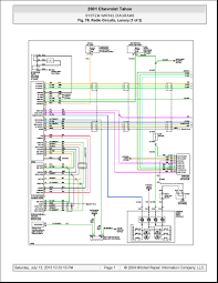 A wiring diagram is a simple visual representation in the physical connections and physical layout of an electrical system or circuit. 2001 Chevy Silverado Stereo Wiring Wiring Diagram List Tech List Tech Vaiatempo It