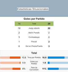 Sd huesca vs barcelona date : V Xn2aen10hb4m