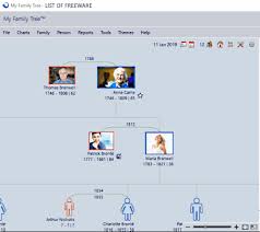 9 Best Free Family Tree Chart Maker Software For Windows