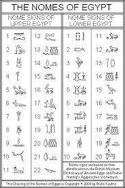 The Nomes Of Egypt And Astronomy C Nome Hieroglyph Chart Ane Bc P6 This Posting Prese Ancient Egypt Hieroglyphics Egypt Hieroglyphics Ancient Egypt Art