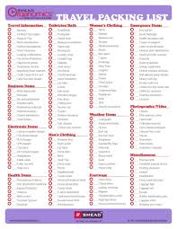 Home Travel Packing Checklist Packing List For Travel Travel Packing