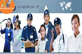 Ilmu Pengetahuan 1 Lowongan Kerja Terbaru Iss