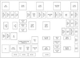 2007 chevrolet cobalt ls sedan fwd. Kia Carens Fuse Box Best Wiring Diagrams Close Follow A Close Follow A Ekoegur Es