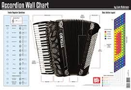 Accordion Wall Chart Wall Chart 9780786685271