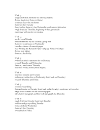 Your rough draft should be typed and totally completed. Thesis Statement Examples Short Stories Zoa6 Case Study Preparation Quora Write Social Studies Curriculum Vitae