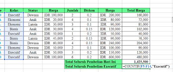 Add the following to your gemfile. Contoh Soal Tes Kerja Di Excel Bidang Administrasi