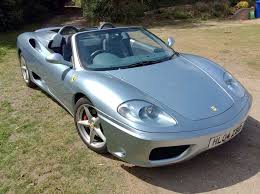 Image result for Grigio Spider 1999 Motorcycle