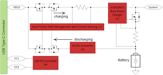 A very efficient buck boost converter circuit is shown here. Maximize Power Density With Buck Boost Charging And Usb Type C Power Delivery Power Management Technical Articles Ti E2e Support Forums