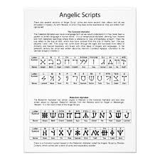 The Celestial Alphabet Angelic Script Chart Zazzle Com
