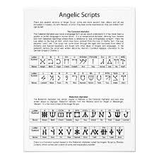 the celestial alphabet angelic script chart zazzle com