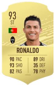 Diese seite enthält eine statistik über die detaillierten leistungsdaten eines spielers. Fifa 20 Top 10 Portuguese Players To Buy In Career Mode And Ultimate Team Ronaldo Silva Cancelo More