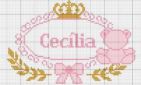 Ponto cruz monograma nomes monogramas em ponto cruz ponto cruz contado ponto cruz para bebê exemplos ponto cruz. Keites Ponto Cruz Bordado Ponto Cruz Ponto Cruz Para Bebe Grafico Ponto Cruz Bebe