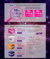 Free installation and free pvr. Astro Broadband Astro Iptv Q3 Promotion