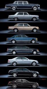 E Mail Roel Palmaers Outlook Benz S Mercedes Car Mercedes Benz Classic